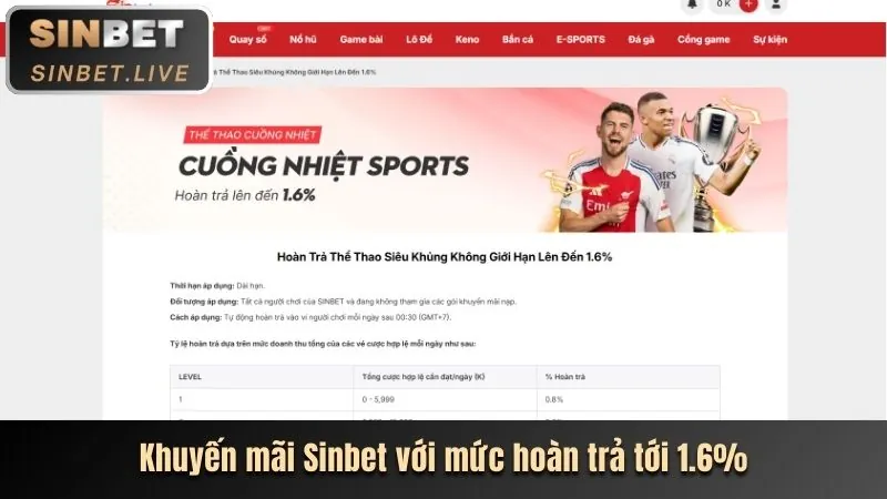 Khuyến mãi độc quyền 8xx bet
